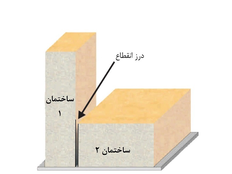 درز انقطاع