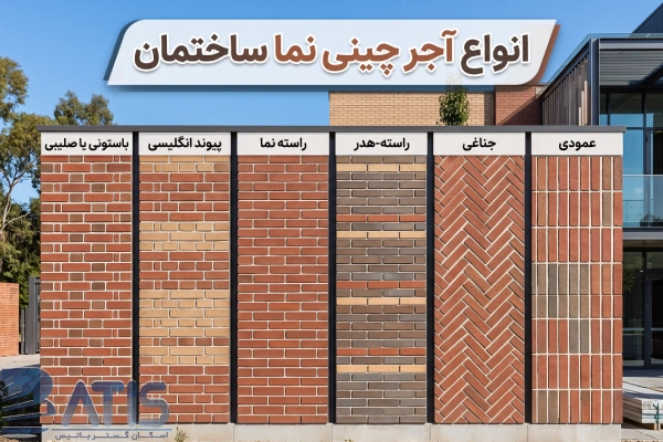 انواع مدل های آجر چینی