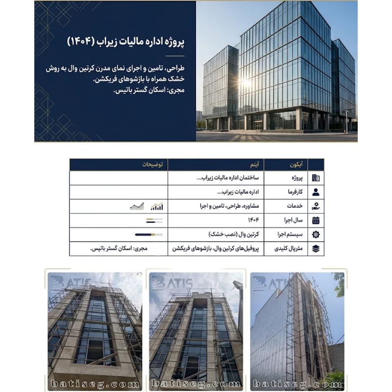 اینفو گرافی اداره مالیاتی زیر اب