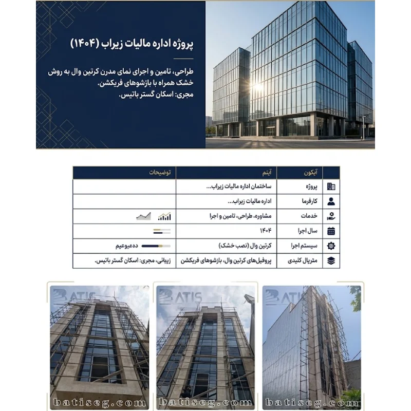 اینفو گرافی اداره مالیاتی زیر اب
